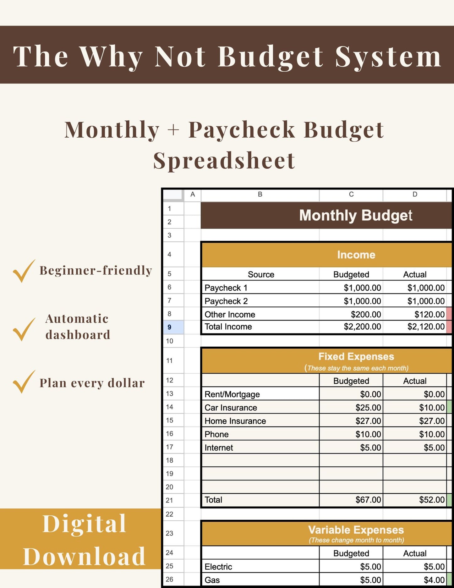 The Why Not Budget System | Digital Download