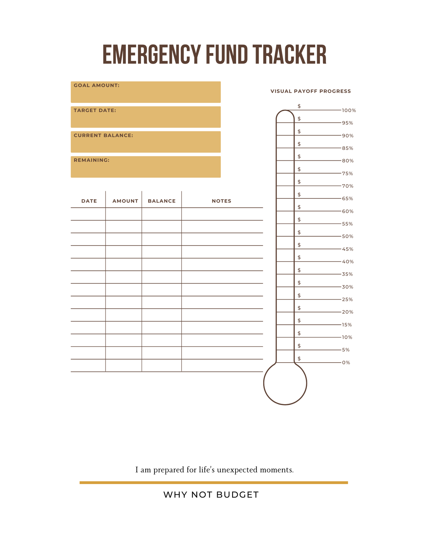 Why Not Budget Planner